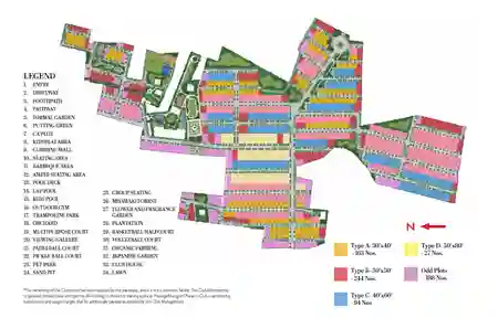Master Plan